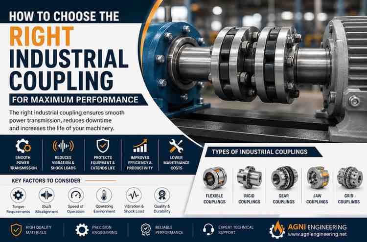 How to Choose the Right Industrial Coupling for Maximum Performance